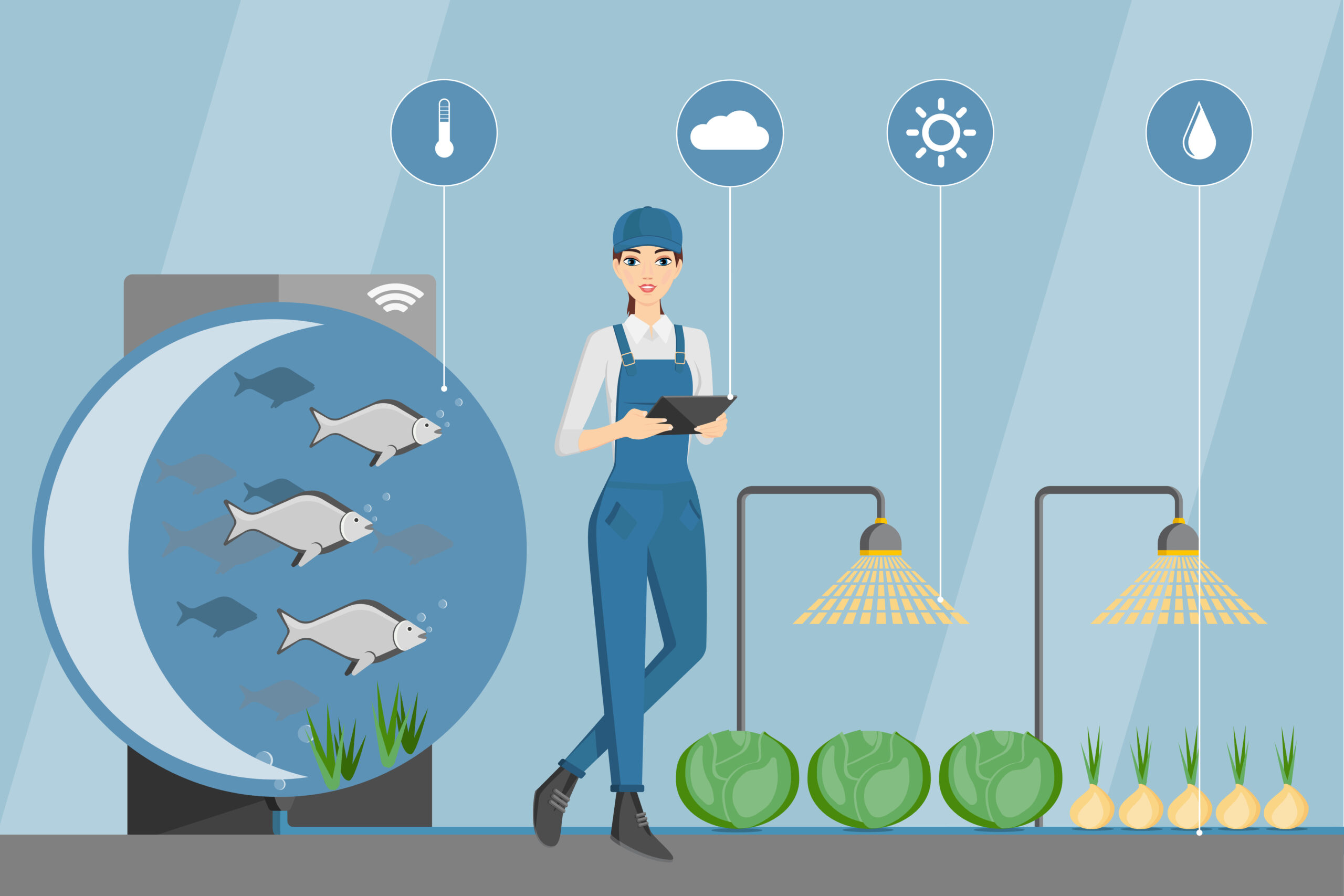 Aquaponics: Current state and prospectives